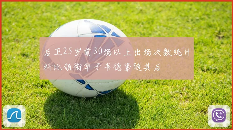 后卫25岁前30场以上出场次数统计科比领衔华子韦德紧随其后